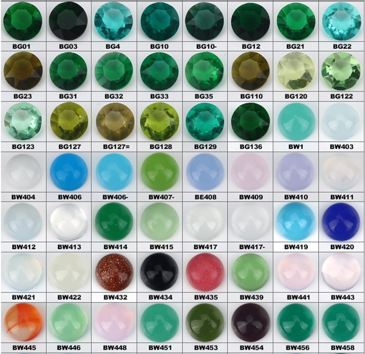 turquoise glass color chart